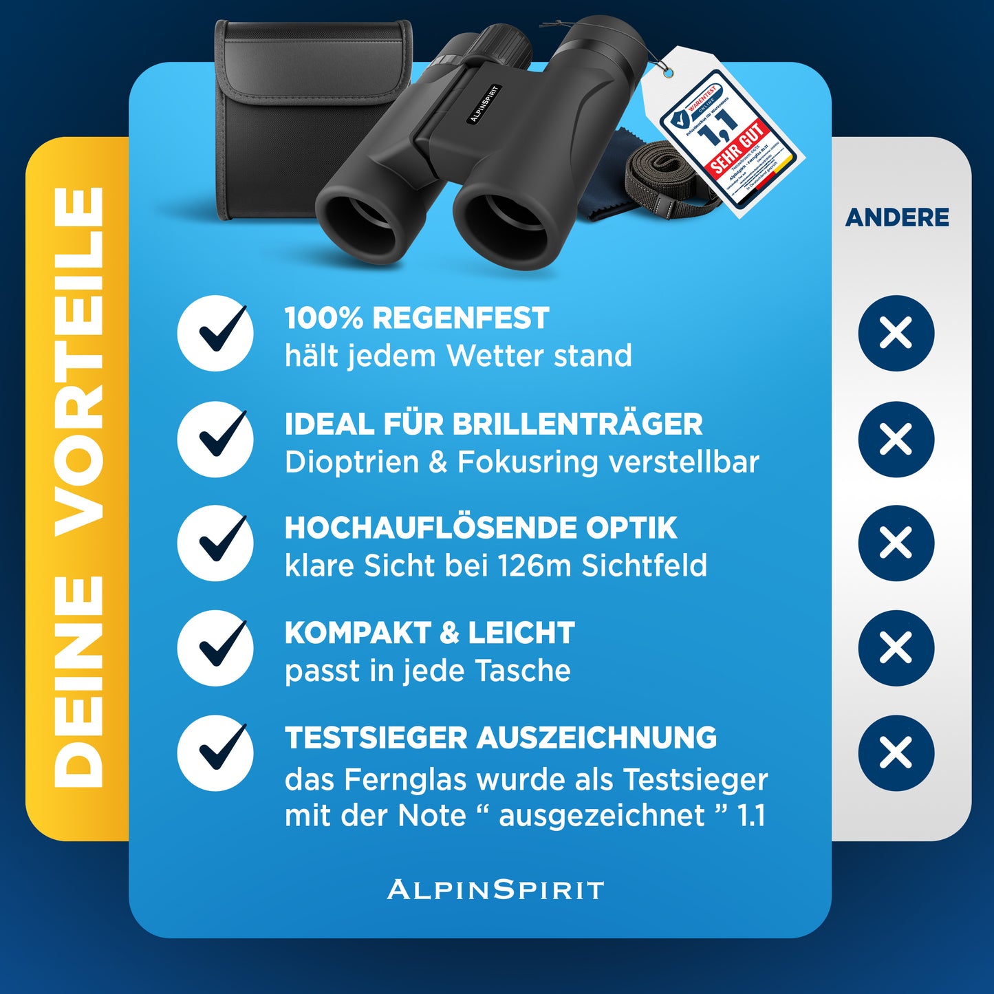 AlpinSpirit© Taschenfernglas 8x21 - Mini Fernglas (Testsieger) - klein & kompakt - für klein und groß