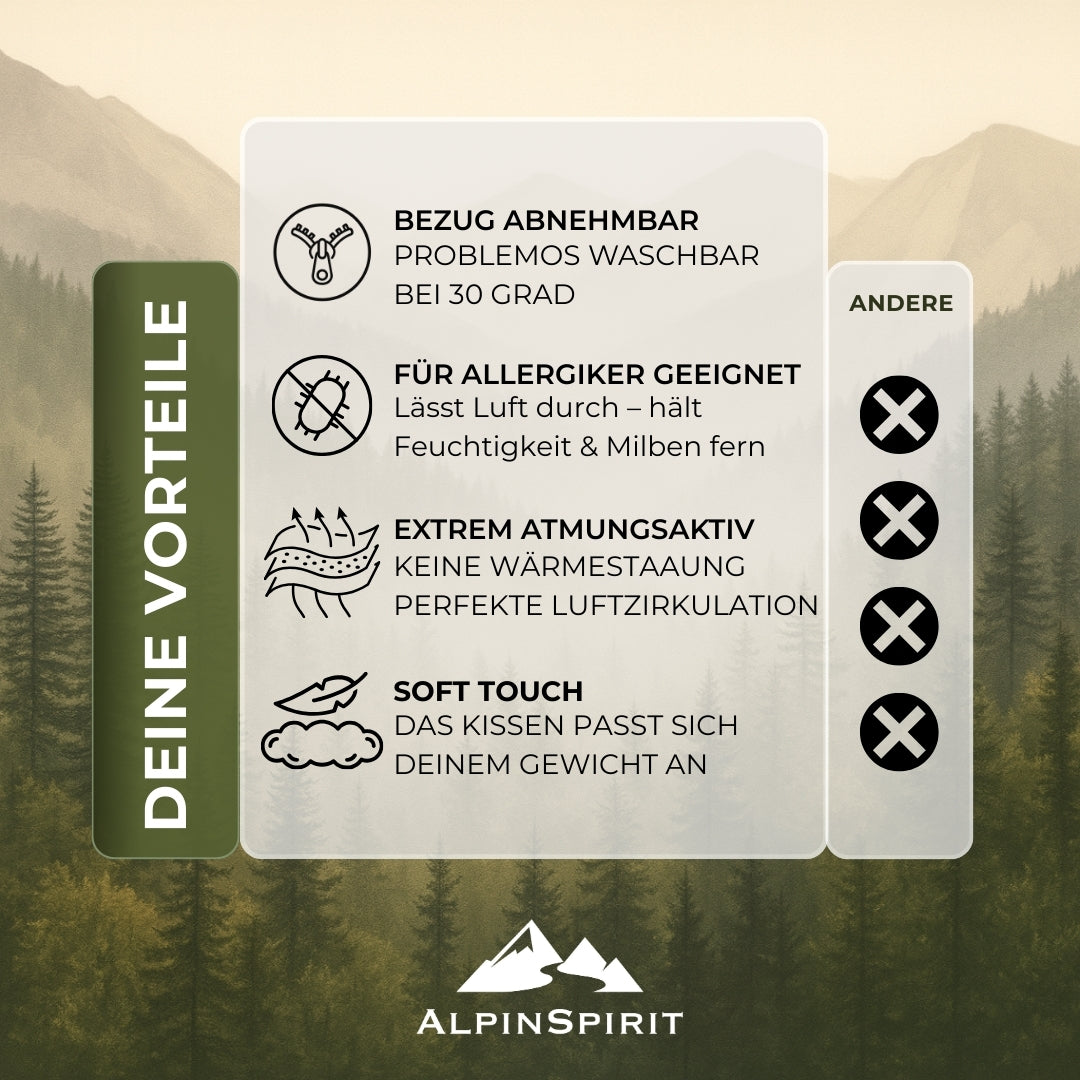 AlpinSpirit Camping und Reisekissen [100% Baumwolle] Ultraleichtes Memory Foam Kissen