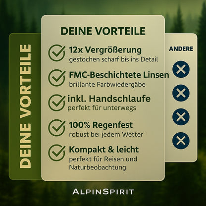 AlpinSpirit Hunter Monokular 12x50 mit Nitrogen, inkl. Handschlaufe [IPX6,FMC & BAK4]