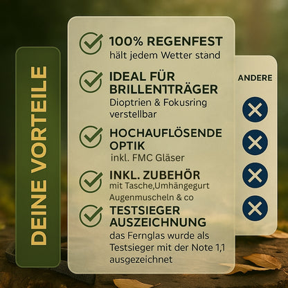 AlpinSpirit "Ranger" 8-24x50 Zoom Fernglas mit IPX4 Wasserschutz - inkl. hochwertige Tasche & Zubehör