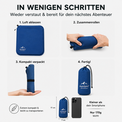 Sitzkissen Outdoor Aufblasbar Polyester [Packmaß & bis 5cm] Selbstaufblasend, Faltbar & Ultraleicht, 40x30 cm