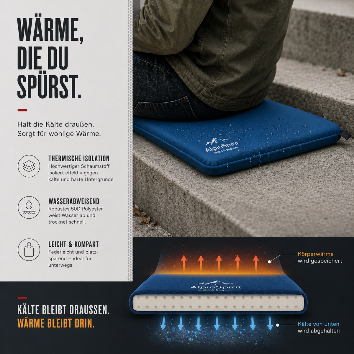 Sitzkissen Outdoor Aufblasbar Polyester [Packmaß & bis 5cm] Selbstaufblasend, Faltbar & Ultraleicht, 40x30 cm