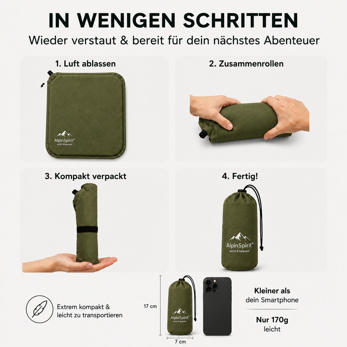 Sitzkissen Outdoor Aufblasbar Polyester [Packmaß & bis 5cm] Selbstaufblasend, Faltbar & Ultraleicht, 40x30 cm