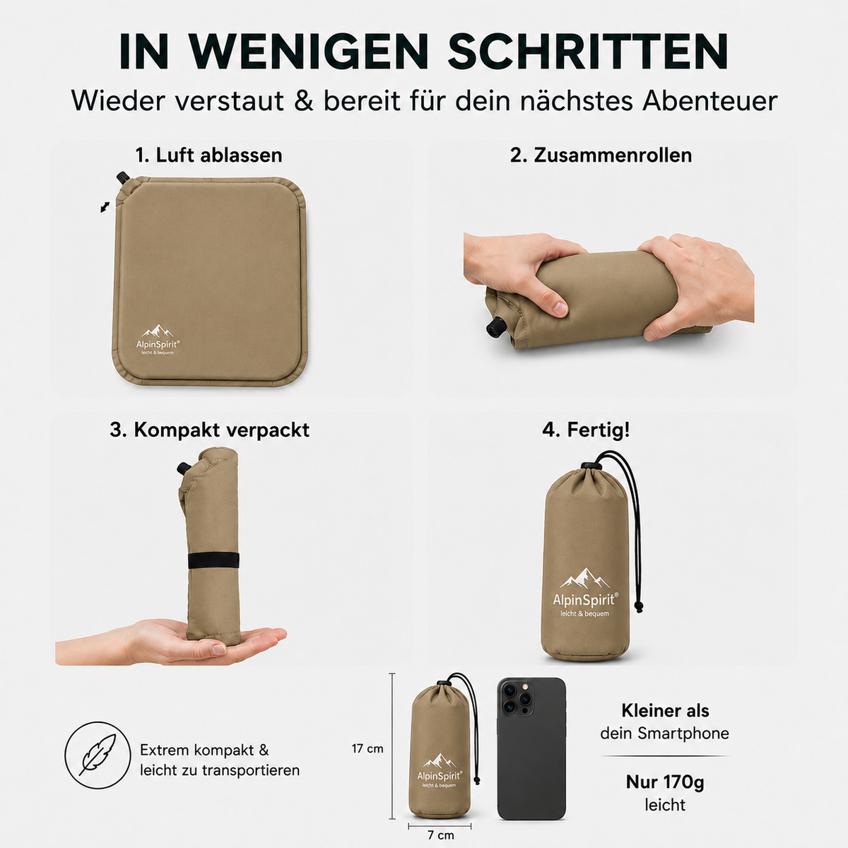 Sitzkissen Outdoor Aufblasbar Polyester [Packmaß & bis 5cm] Selbstaufblasend, Faltbar & Ultraleicht, 40x30 cm