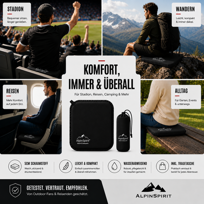 Sitzkissen Outdoor Aufblasbar Polyester [Packmaß & bis 5cm] Selbstaufblasend, Faltbar & Ultraleicht, 40x30 cm