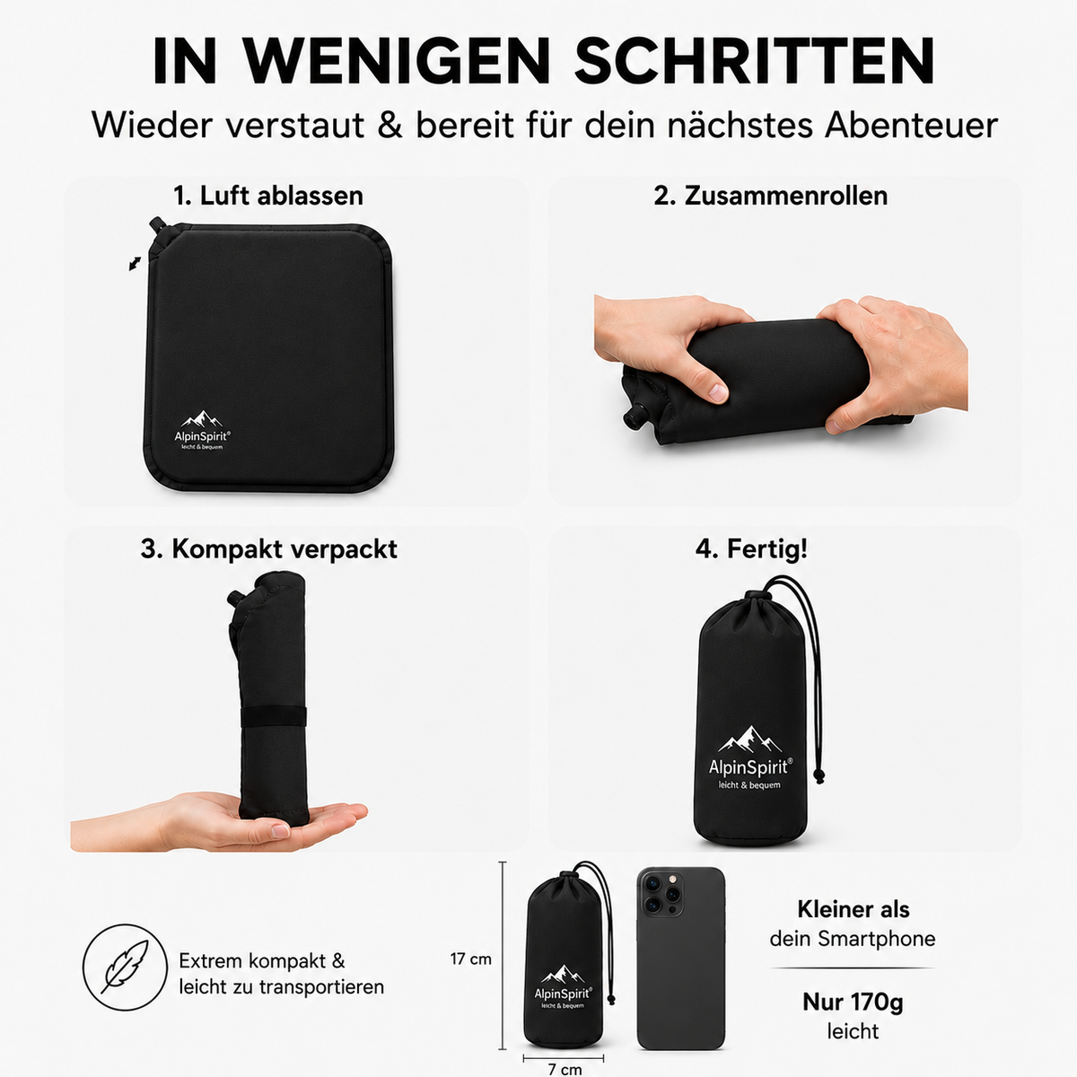 Sitzkissen Outdoor Aufblasbar Polyester [Packmaß & bis 5cm] Selbstaufblasend, Faltbar & Ultraleicht, 40x30 cm