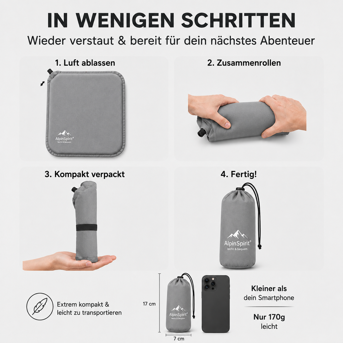 Sitzkissen Outdoor Aufblasbar Polyester [Packmaß & bis 5cm] Selbstaufblasend, Faltbar & Ultraleicht, 40x30 cm