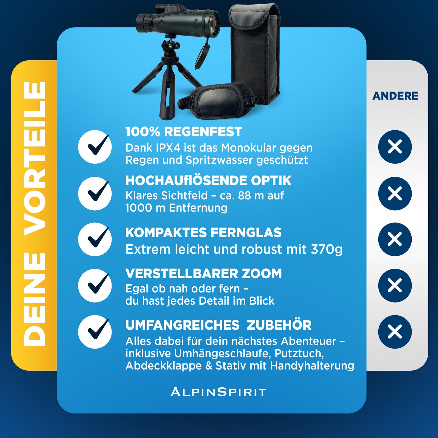 AlpinSpirit Zoom Monokular 10-30x50 mit Stativ & Handschlaufe [IPX4,FMC & BAK4]
